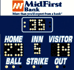 Featured Scoreboards!