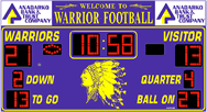 Anadarko Football Scoreboard