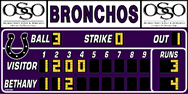 Bethany HS Scoreboard