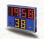 Dual Game/Shot Clock